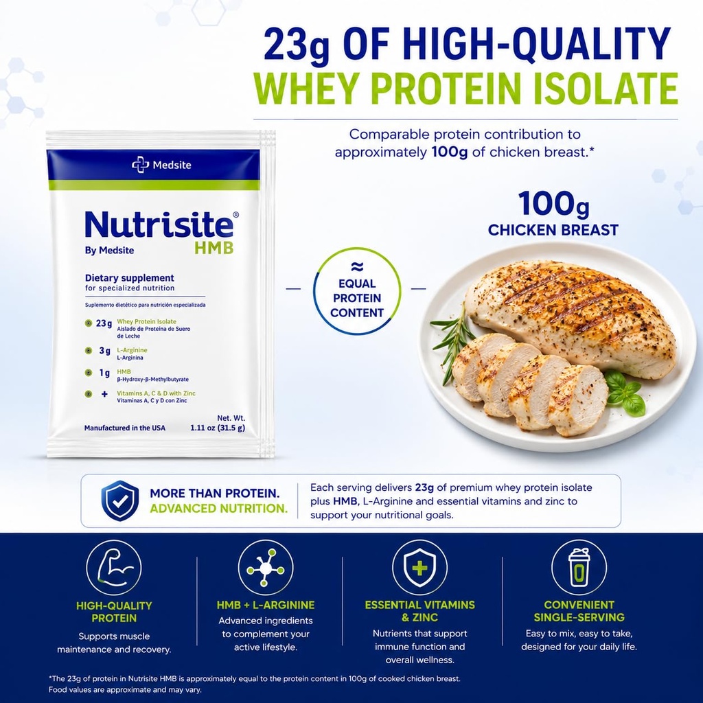 nutrisite-hmb-nutritional-protein-powder-4.jpg