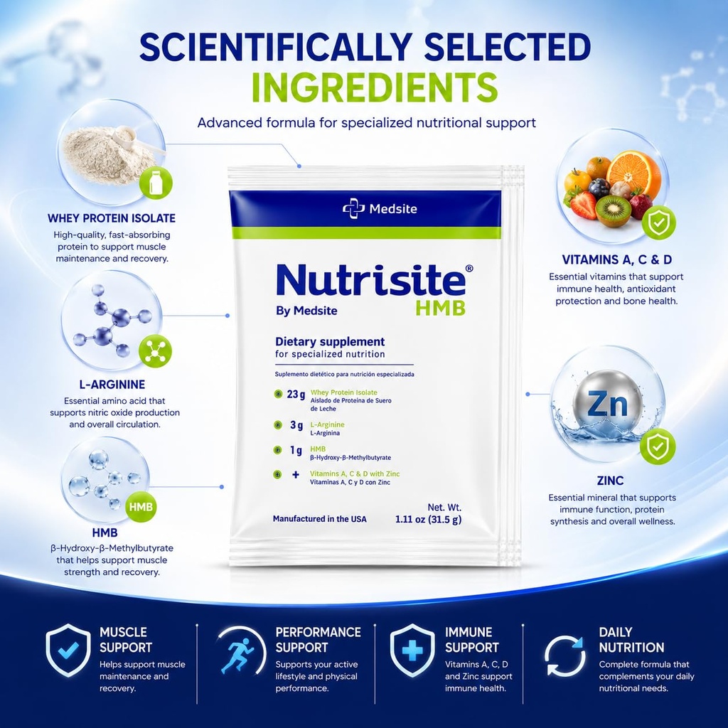 nutrisite-hmb-nutritional-protein-powder-3.jpg
