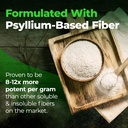 species-nutrition-fiberlyze-fiber-supple-4.jpg