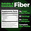 species-nutrition-fiberlyze-fiber-supple-3.jpg