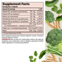 andrew-lessman-high-potency-b-complex-36-2.jpg