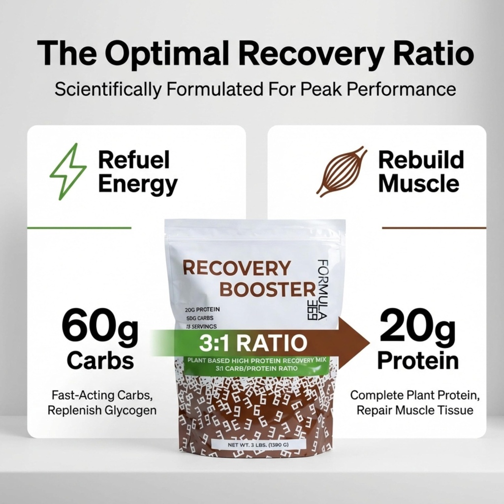 recovery-booster-vegan-high-protein-reco-4.jpg