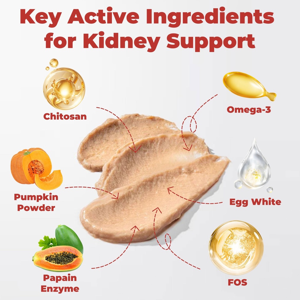 cat-kidney-support-chitosan-l-lysine-boo-3.jpg