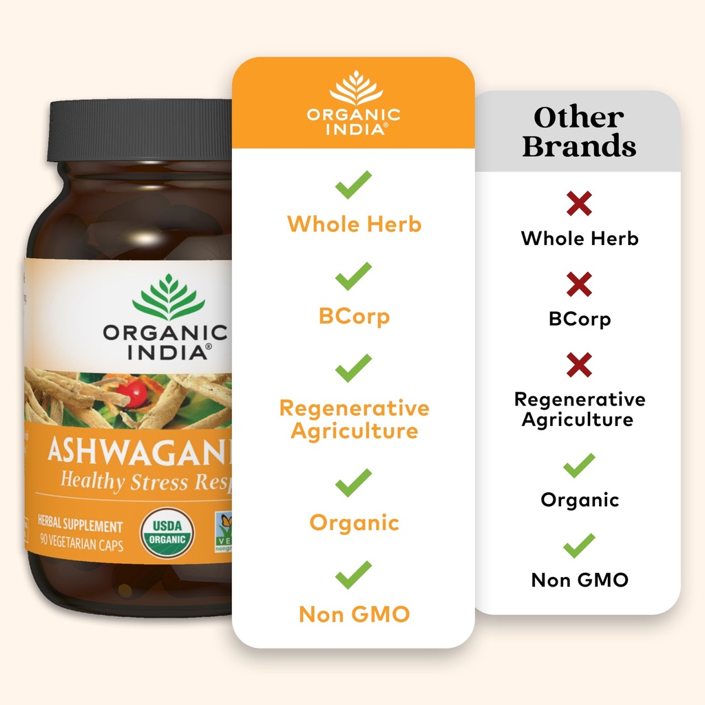 organic-india-ashwagandha-capsules-organ-5.jpg