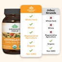 organic-india-ashwagandha-capsules-organ-5.jpg