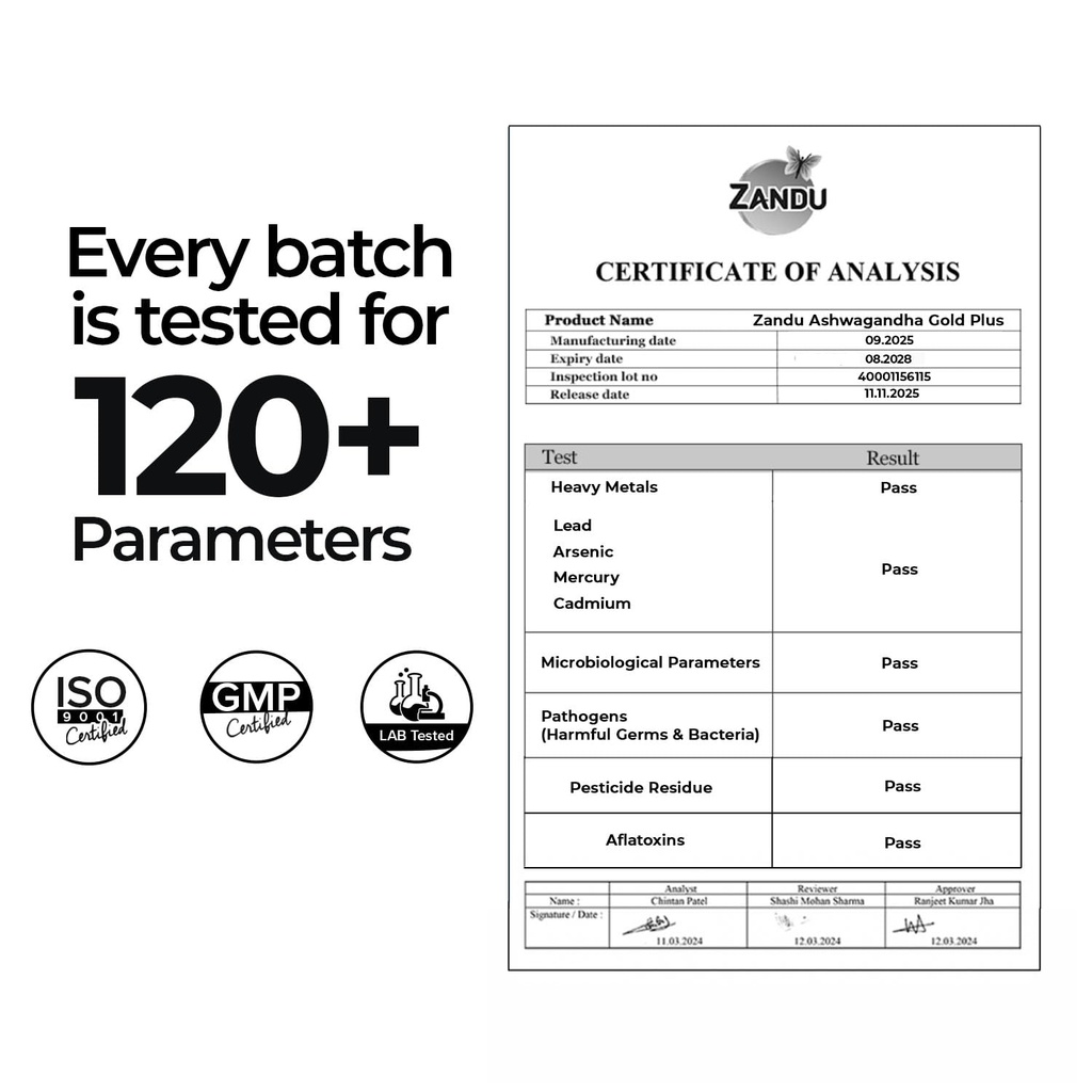 zandu-ashwagandha-gold-plus-made-with-go-6.jpg