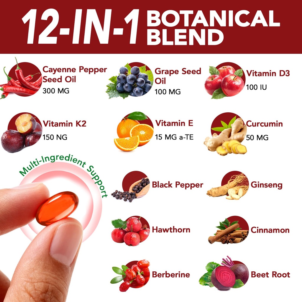 cayenne-pepper-softgels-supplement-12-in-5.jpg