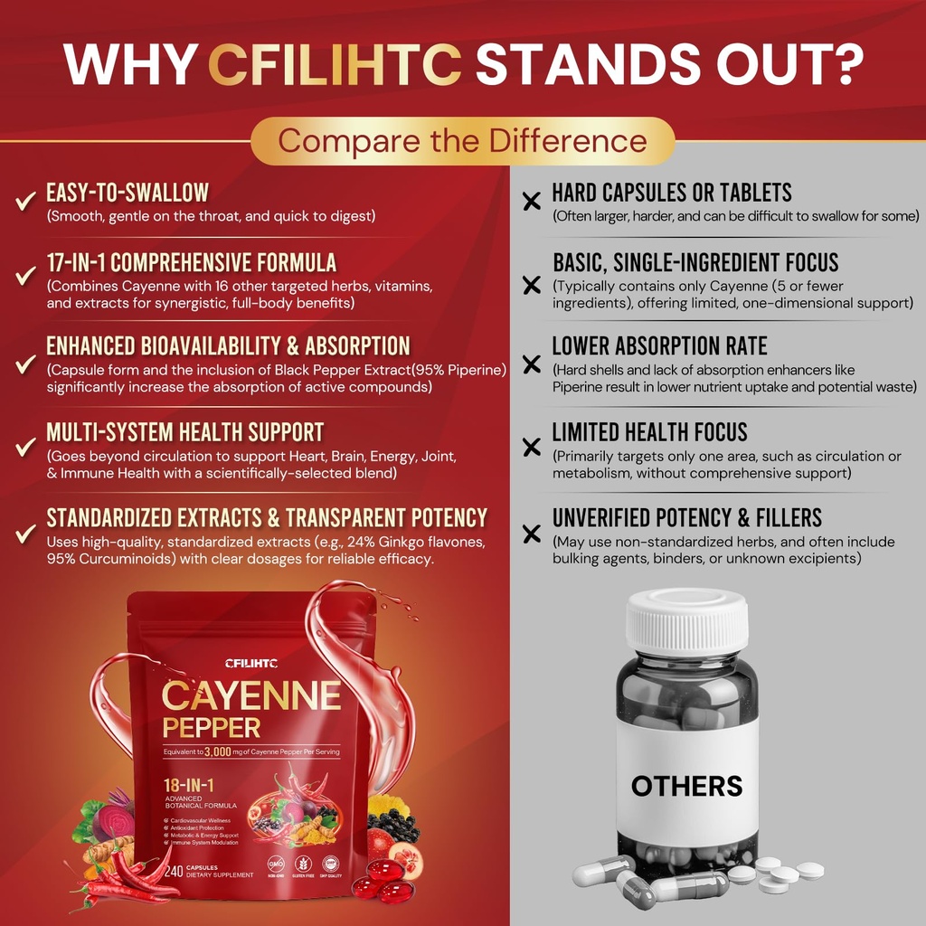 cayenne-pepper-capsules-supplement-18-in-5.jpg