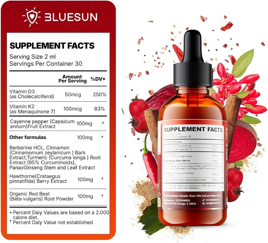 bluesun-cayenne-pepper-drops-with-hawtho-2.jpg