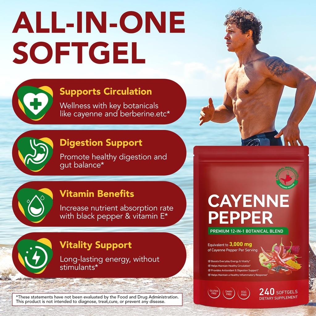 cayenne-pepper-softgels-supplement-rich--4.jpg
