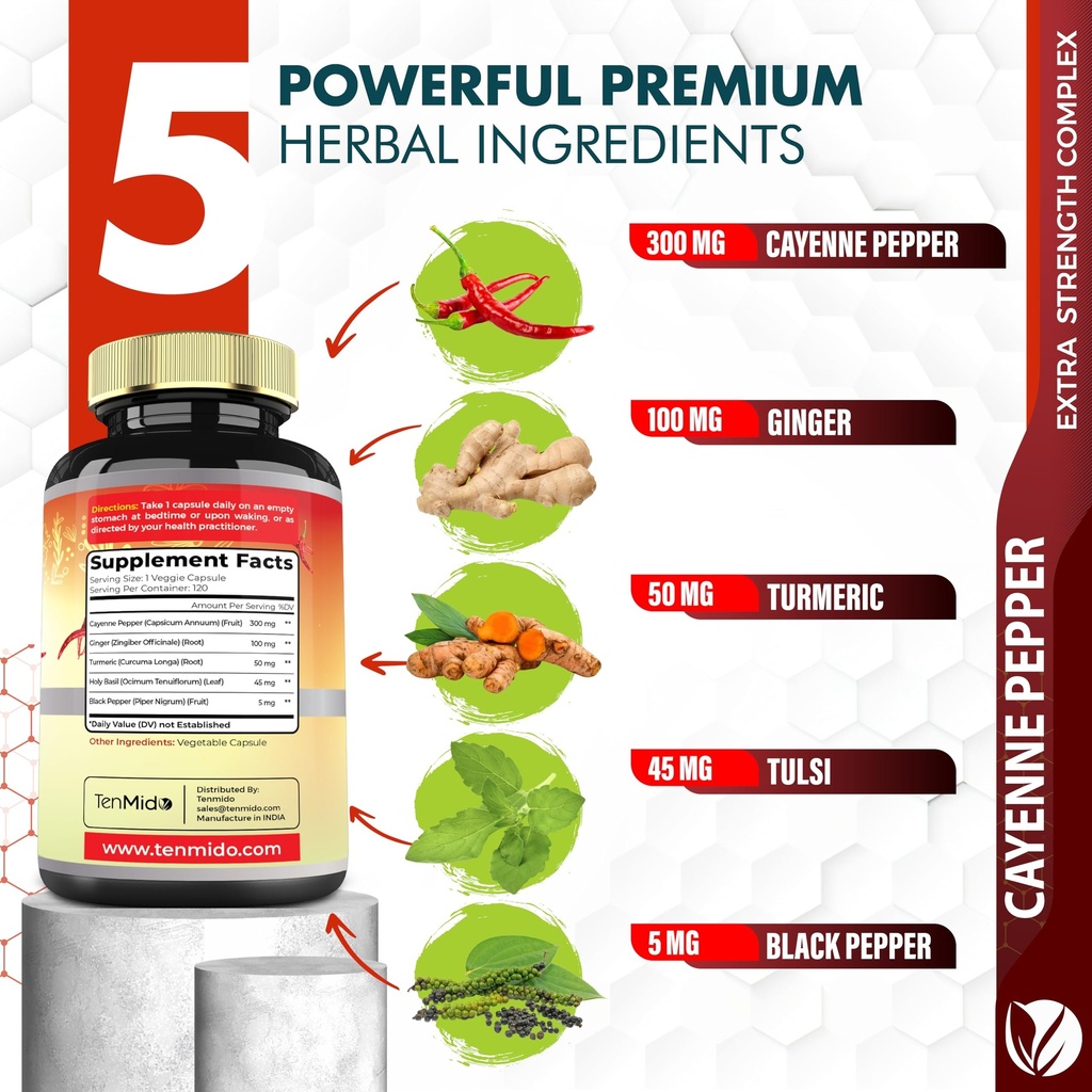 cayenne-pepper-supplements-extract-capsu-3.jpg