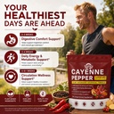 cayenne-pepper-softgels-capsules-capsaic-4.jpg