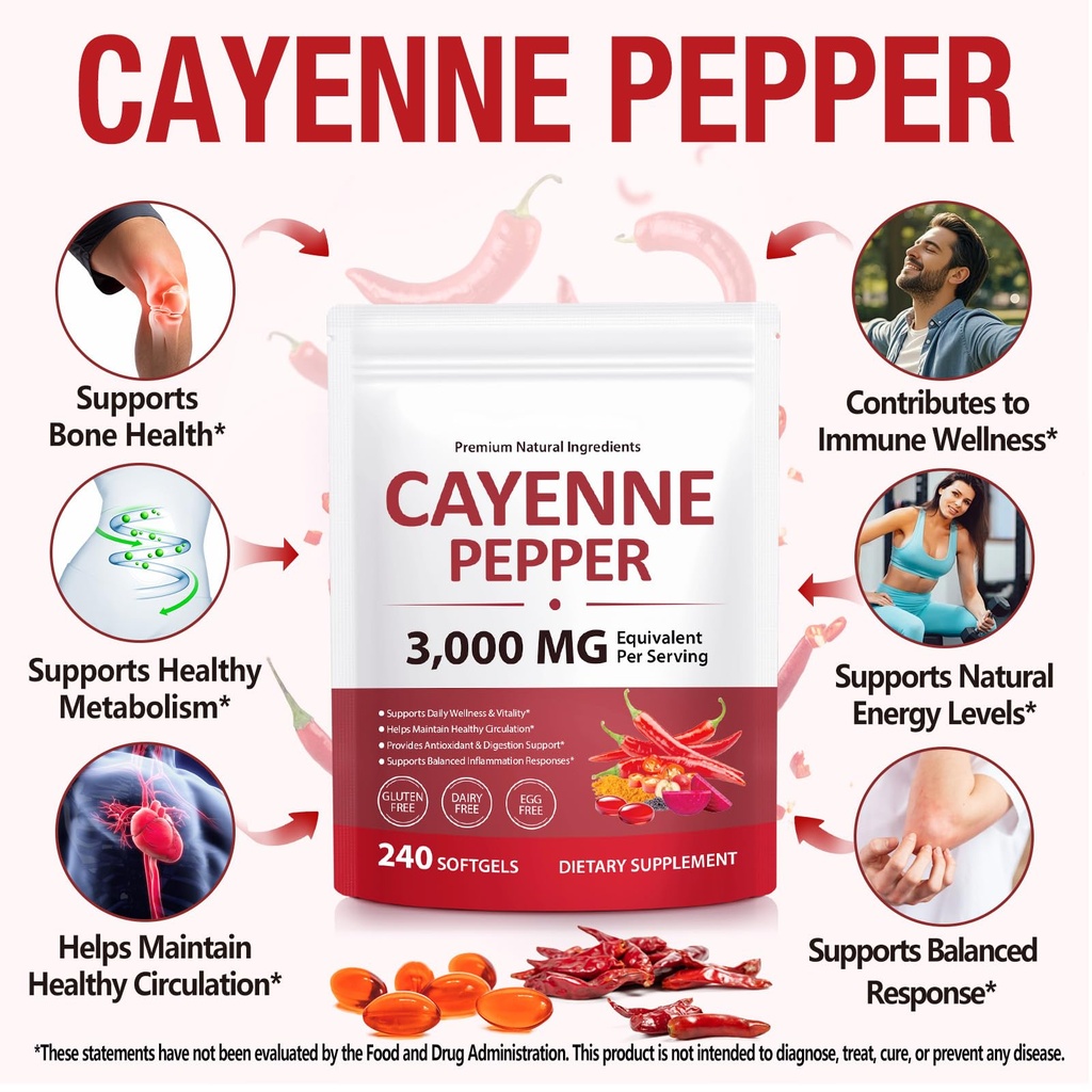 cayenne-pepper-softgels-supplement-cayen-4.jpg