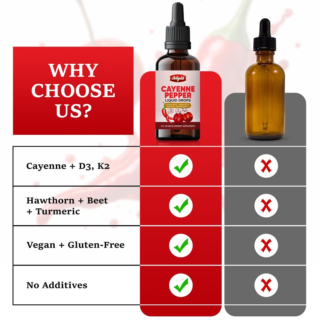 arigold-cayenne-pepper-drops-circulation-6.jpg