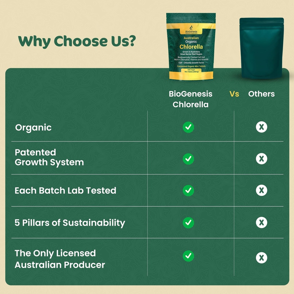 biogenesis-organic-chlorella-mini-tablet-6.jpg