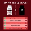biotin-md-extra-strength-pure-biotin-10--4.jpg