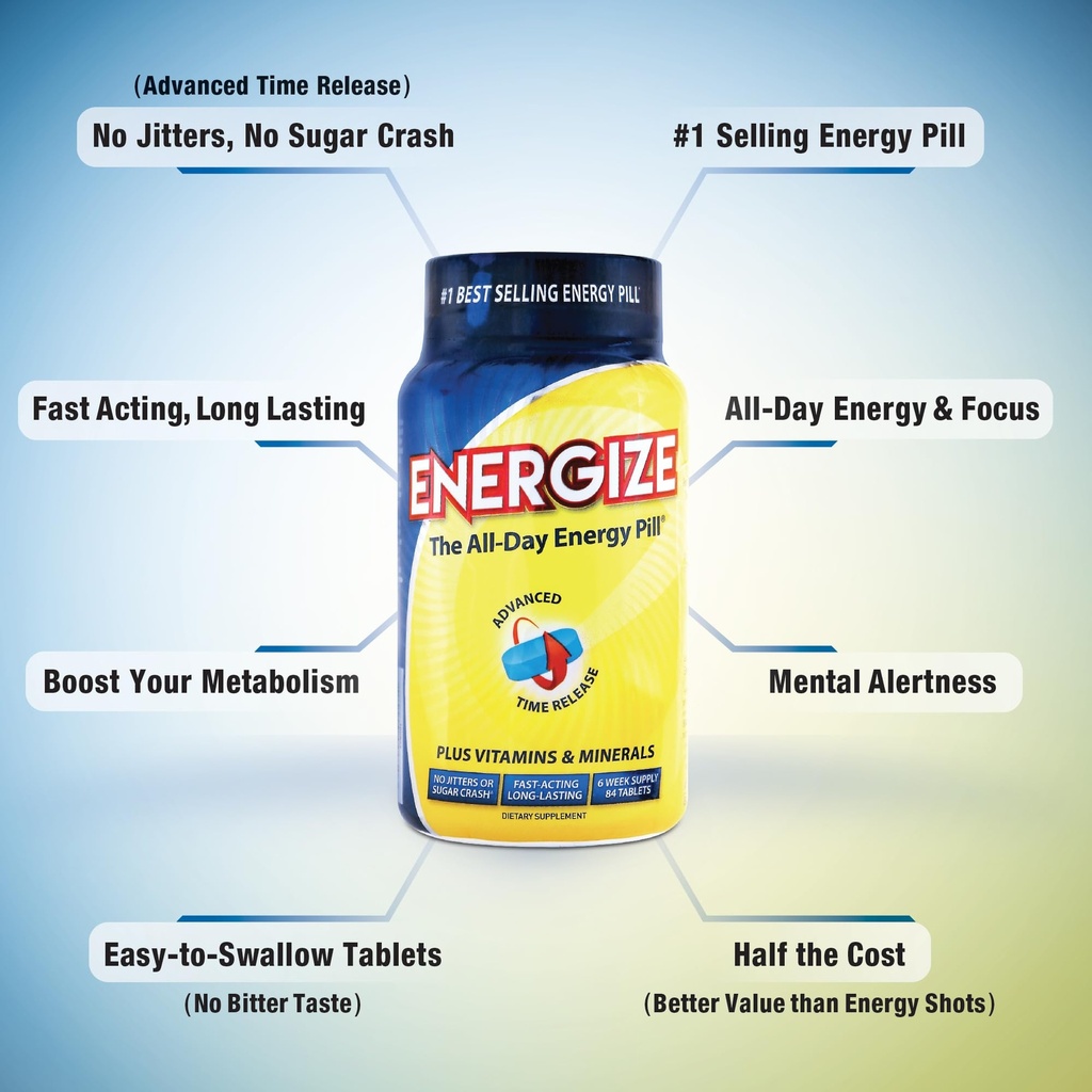 isatori-energize-caffeine-pills-no-crash-3.jpg