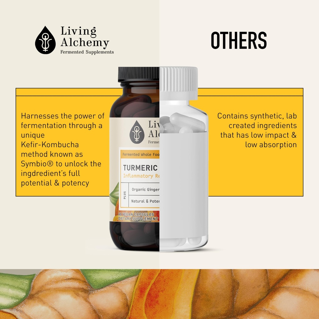 living-alchemy-turmeric-ginger-supplemen-6.jpg