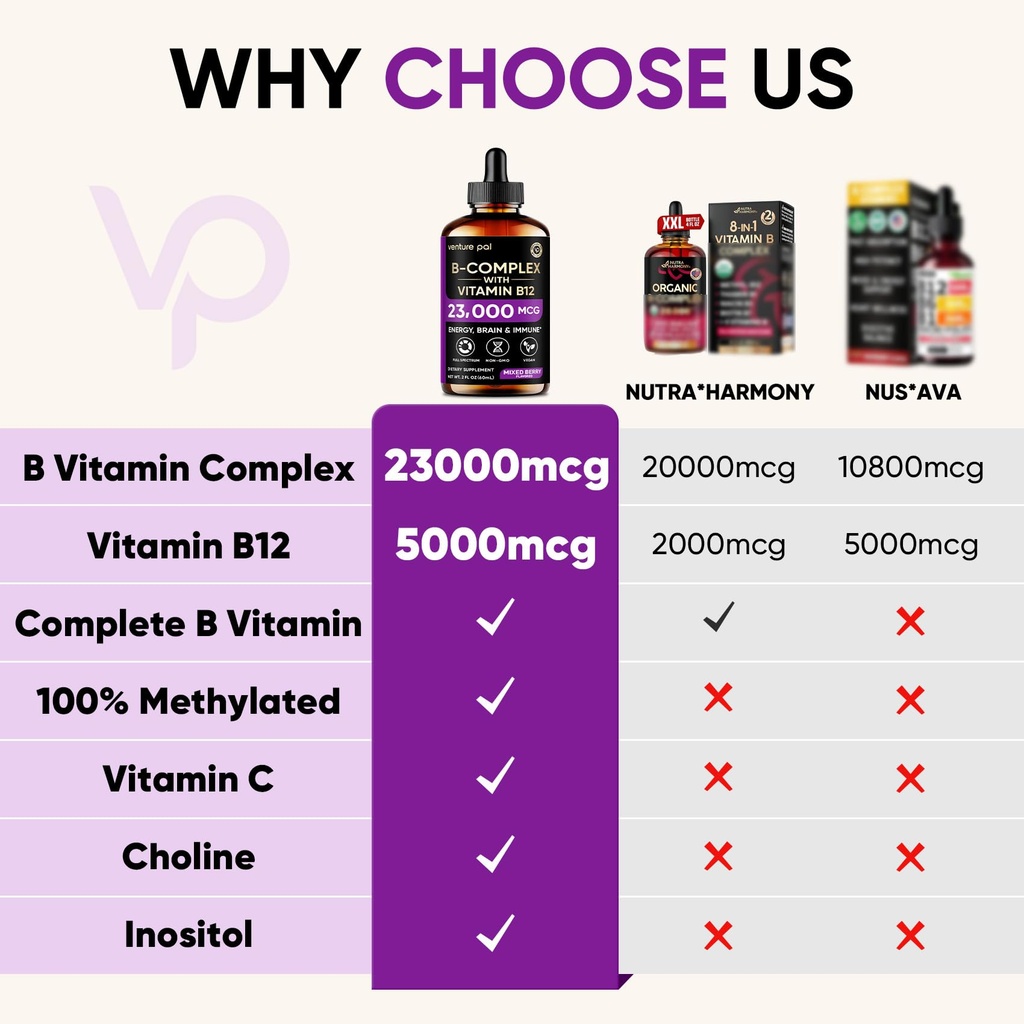 venture-pal-vitamin-b-complex-vitamin-d3-2.jpg