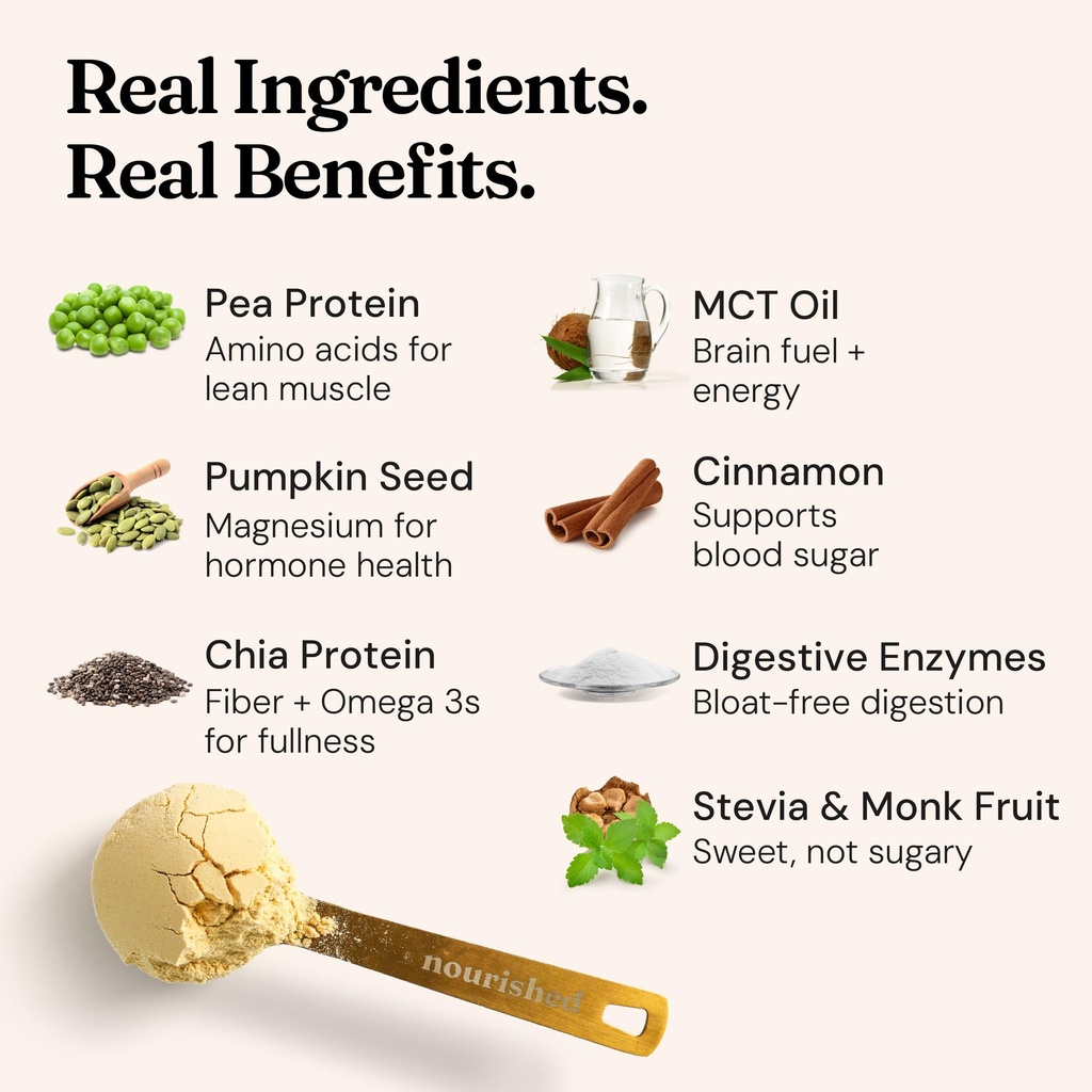 nourished-natural-health-flofit-pea-prot-5.jpg