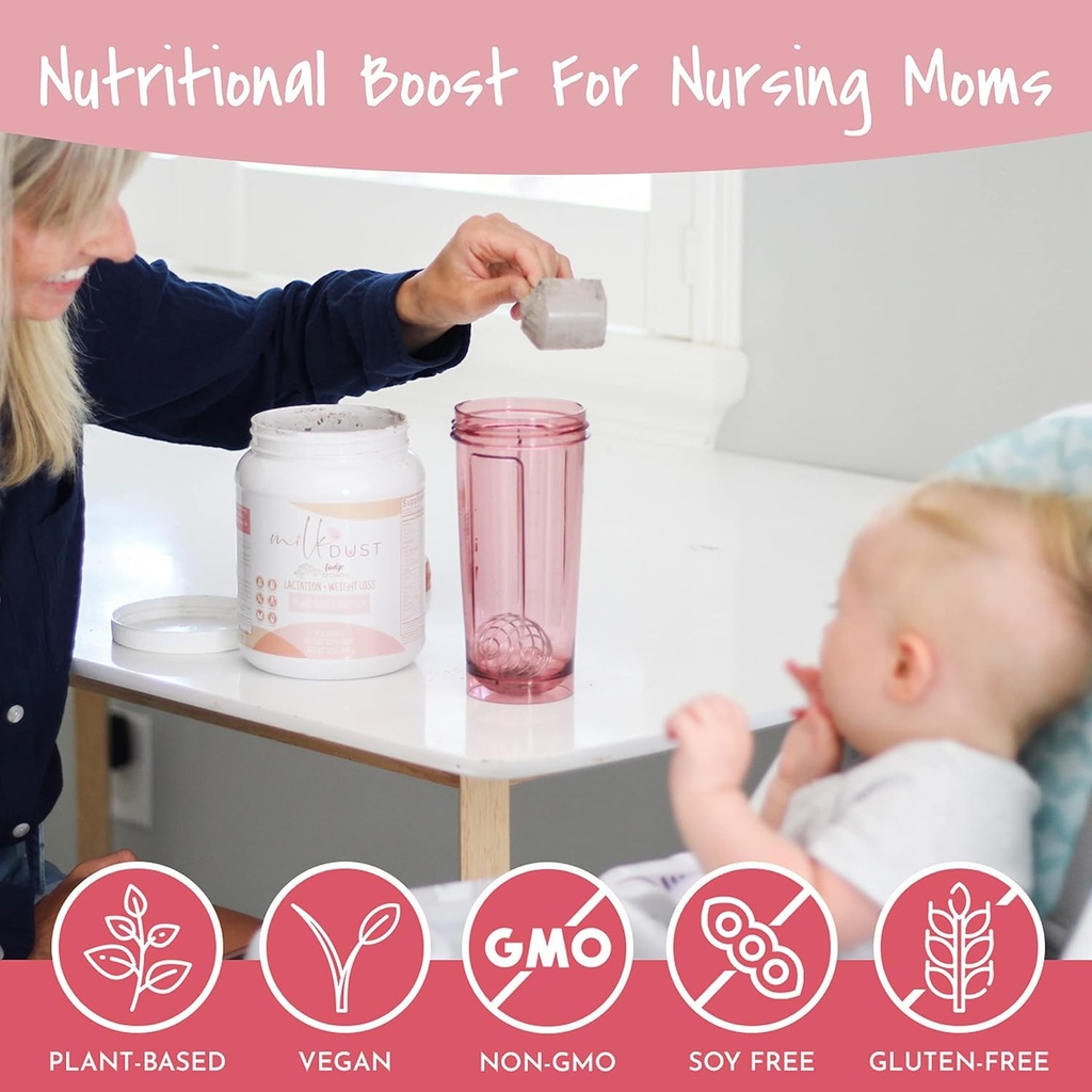 milk-dust-lactation-protein-powder-for-b-3.jpg