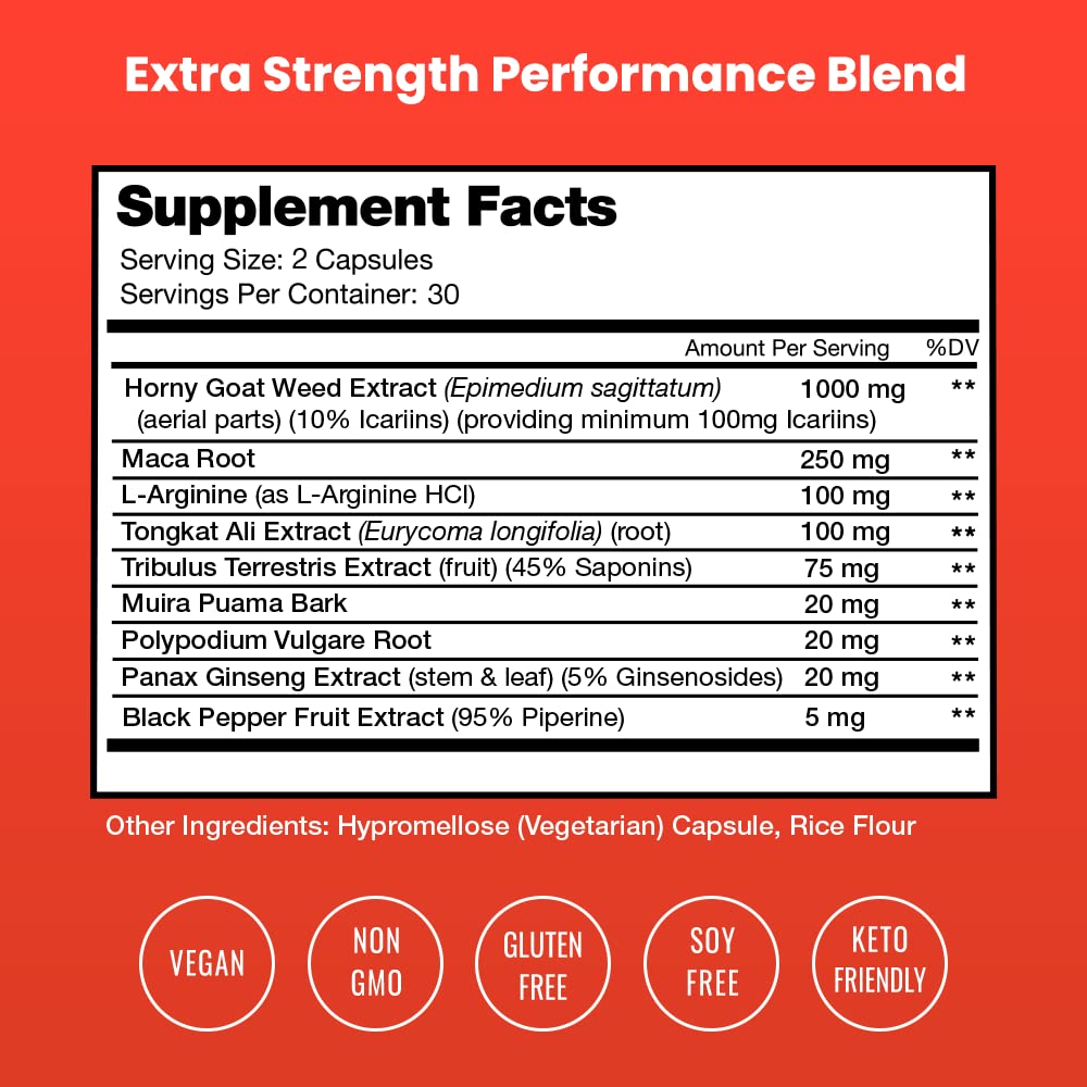 nutrachamps-korean-ginseng-and-horny-goa-3.jpg