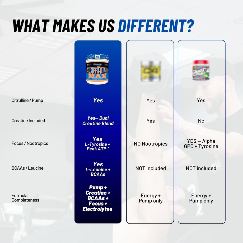 gaspari-nutrition-superpump-max-the-ulti-4.jpg