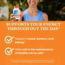 doctor-s-best-fully-active-b12-1500-mcg--5.jpg