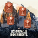 altitude-sickness-prevention-altitude-ar-4.jpg