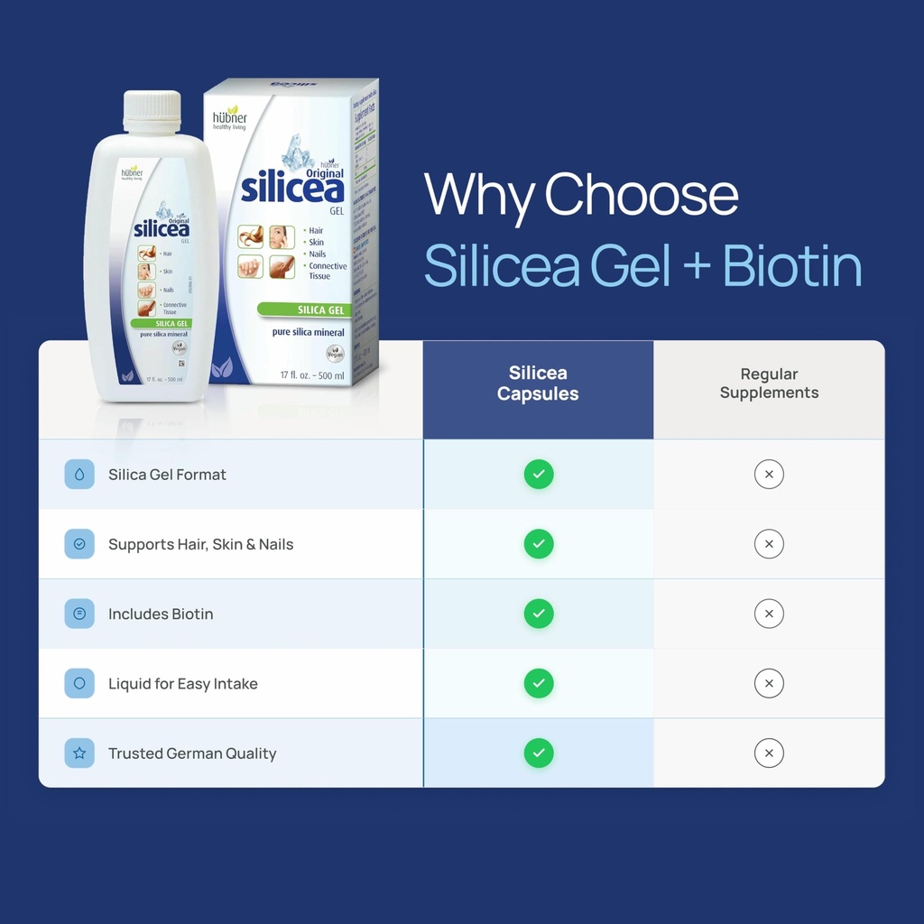 h-bner-original-silicea-gel-17-fl-oz-500-6.jpg