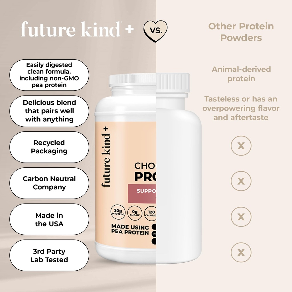 future-kind-vegan-protein-powder-chocola-6.jpg