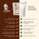 usda-organic-hemp-protein-powder-for-wom-5.jpg