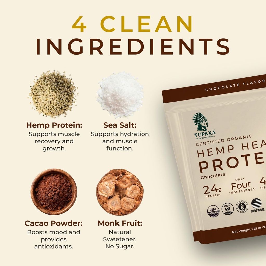 usda-organic-hemp-protein-powder-for-wom-4.jpg