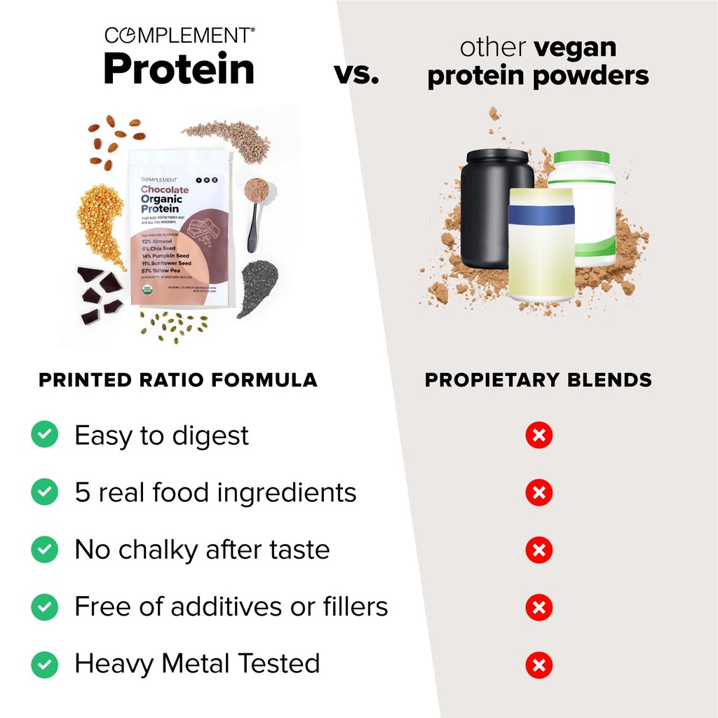 complement-vegan-chocolate-protein-powde-3.jpg
