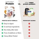 complement-vegan-chocolate-protein-powde-3.jpg
