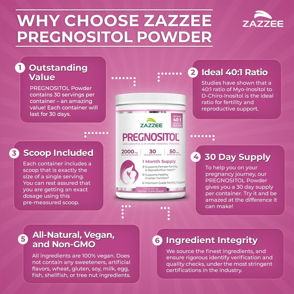 zazzee-pregnositol-powder-30-day-supply--6.jpg