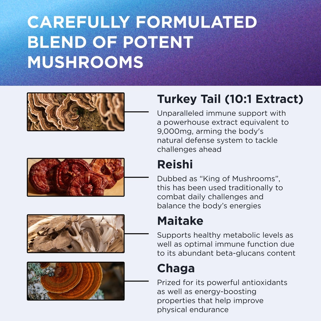 dr-emil-nutrition-mushroom-supplement-hi-5.jpg