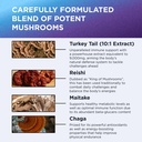 dr-emil-nutrition-mushroom-supplement-hi-5.jpg