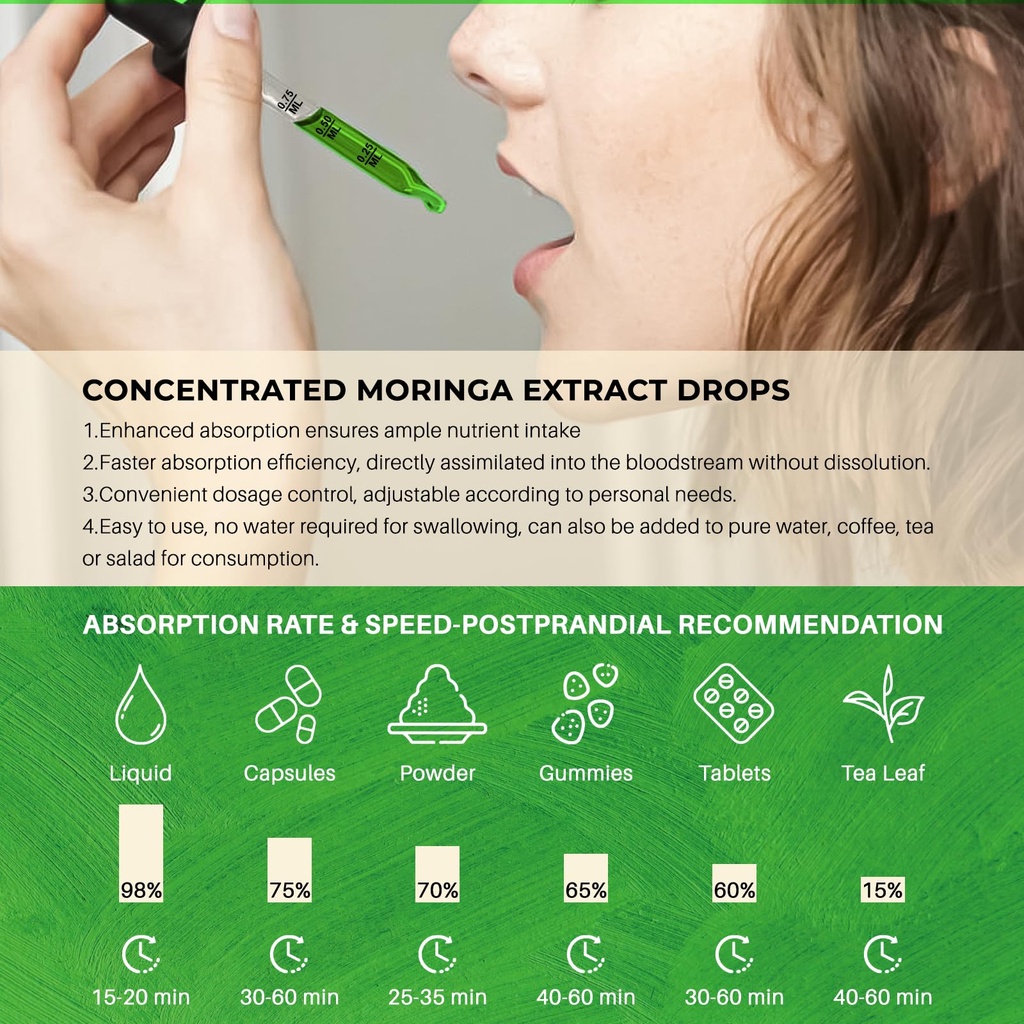 moringa-leaf-extract-liquid-drops-liquid-6.jpg