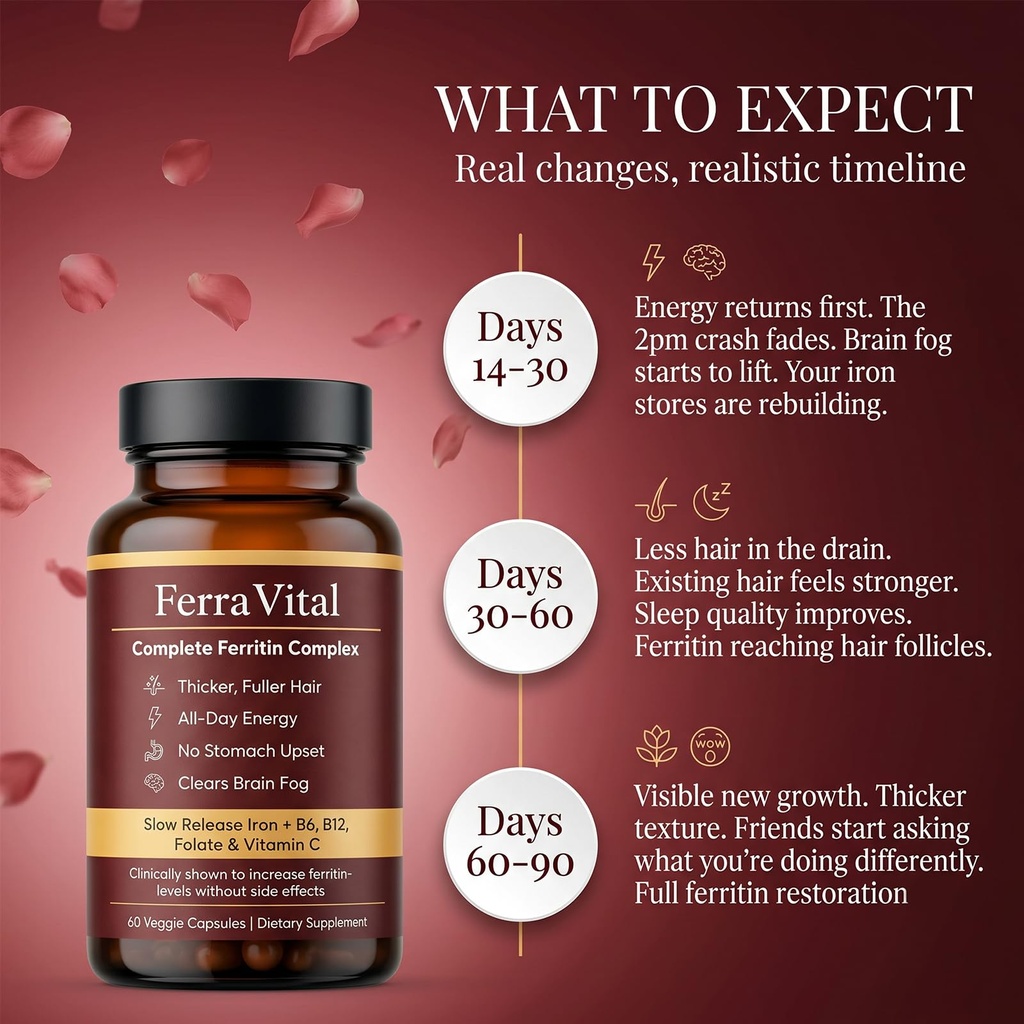 ferravital-ferritin-support-for-women-wi-6.jpg