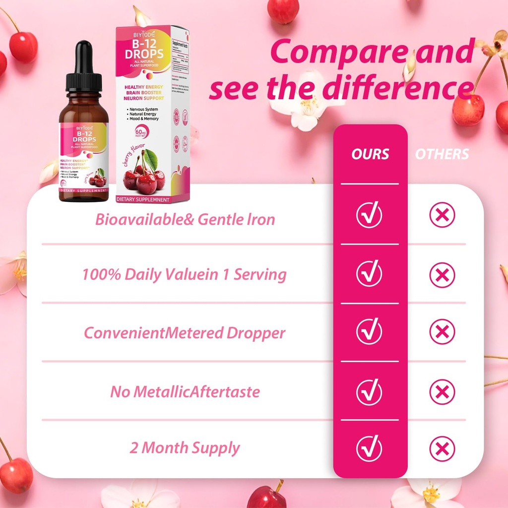 2p-cherry-flavored-iron-drops-for-women--5.jpg