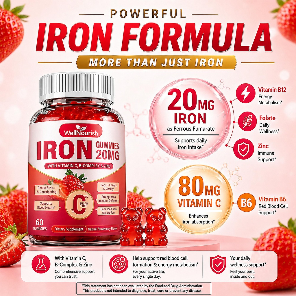 iron-supplement-gummies-for-women-kids-2-2.jpg