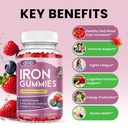 iron-gummies-with-multivitamin-iron-supp-3.jpg