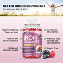 iron-gummies-with-multivitamin-iron-supp-2.jpg