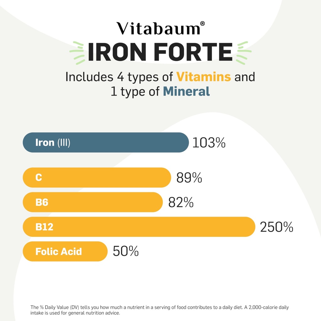vitabaum-iron-forte-energy-supplement-wi-3.jpg