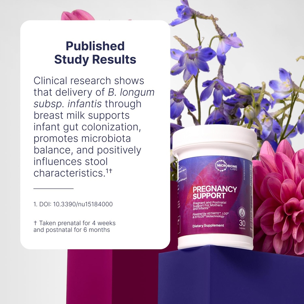 microbiome-labs-pregnancy-support-prenat-5.jpg