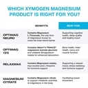 xymogen-magnesium-citrate-muscle-nerve-g-3.jpg