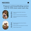 needed-hydration-support-with-electrolyt-5.jpg