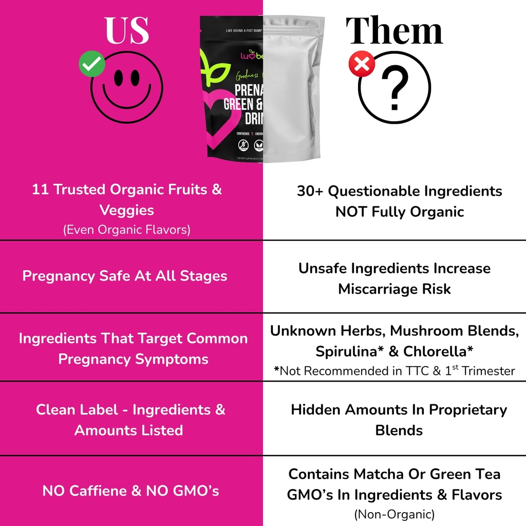 greens-for-pregnant-women-safe-prenatal--3.jpg