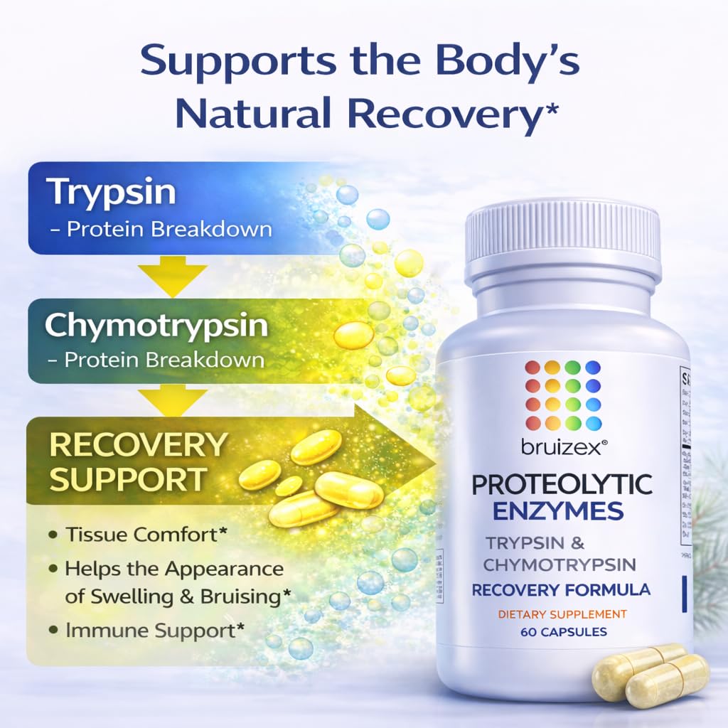 bruizex-proteolytic-enzymes-trypsin-chym-3.jpg